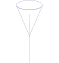 Shape